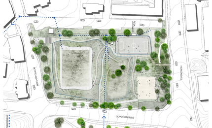 Klimapark visualiseret